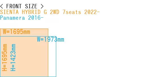 #SIENTA HYBRID G 2WD 7seats 2022- + Panamera 2016-